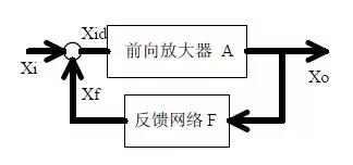 20个经典模拟电路，必须收藏了插图(15)