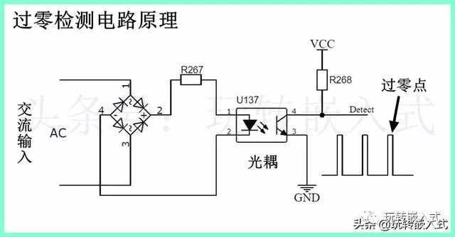 电弧是什么？具有什么危害？过零检测电路对抑制电弧有什么意义？插图(7)