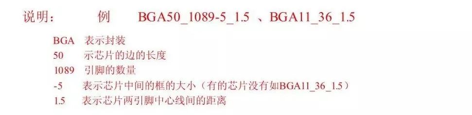 封装图鉴：掌握这17种元器件PCB封装，设计板子就容易多了！插图(31)