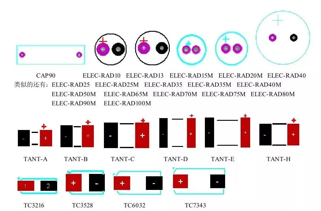 封装图鉴：掌握这17种元器件PCB封装，设计板子就容易多了！插图(19)