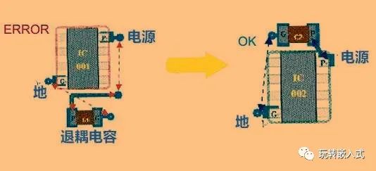 高速PCB设计EMI的九大规则，工程师必看！插图(10)