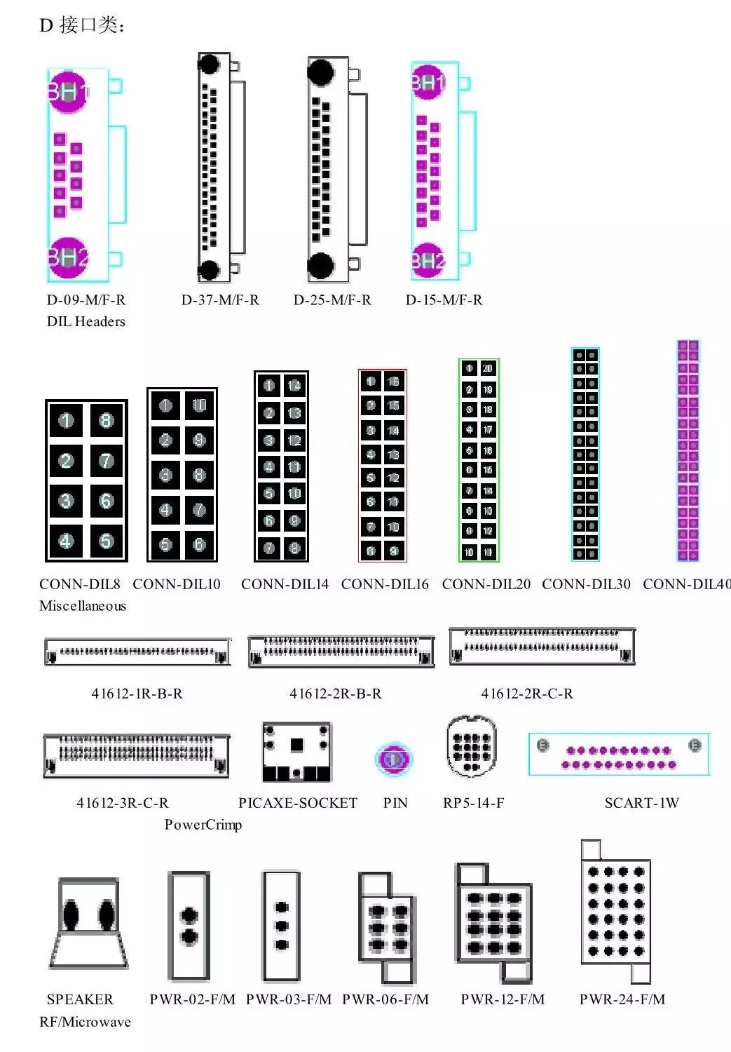 封装图鉴：掌握这17种元器件PCB封装，设计板子就容易多了！插图(10)