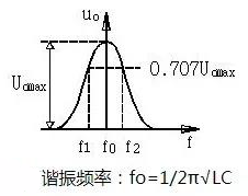 20个经典模拟电路，必须收藏了插图(10)