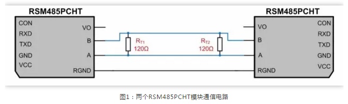 RS485的上下拉电阻如何选择？插图(2)