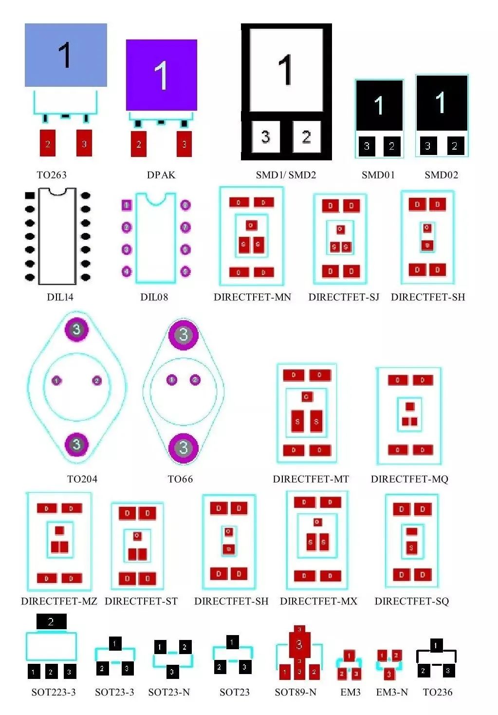 封装图鉴：掌握这17种元器件PCB封装，设计板子就容易多了！插图(3)
