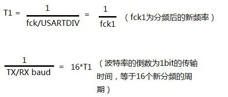 技术贴：STM32串口通信波特率如何计算？插图(5)