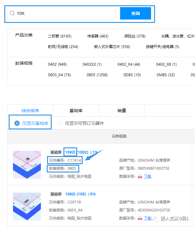 一文让你了解PCB打样及SMT全流程插图(7)