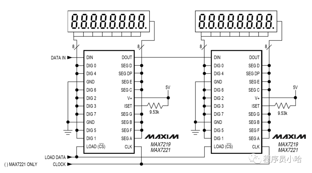 MAX7219驱动数码管（Proteus仿真）插图(10)
