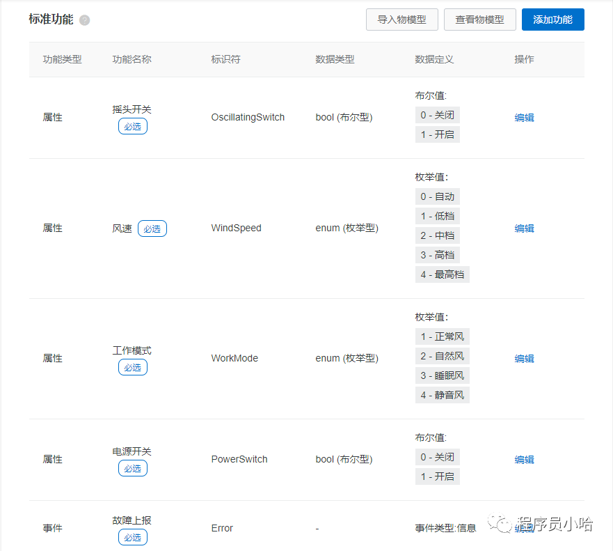 七步快速开启产品智能化插图(6)