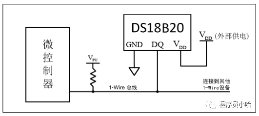 DS18B20温度传感器时序图解析（STM32）插图(7)