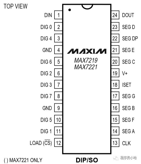 MAX7219驱动数码管（Proteus仿真）插图(1)