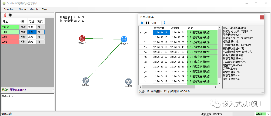 DL-LN3X ZigBee模块上位机网络拓扑软件演示及信号强度测试插图(18)