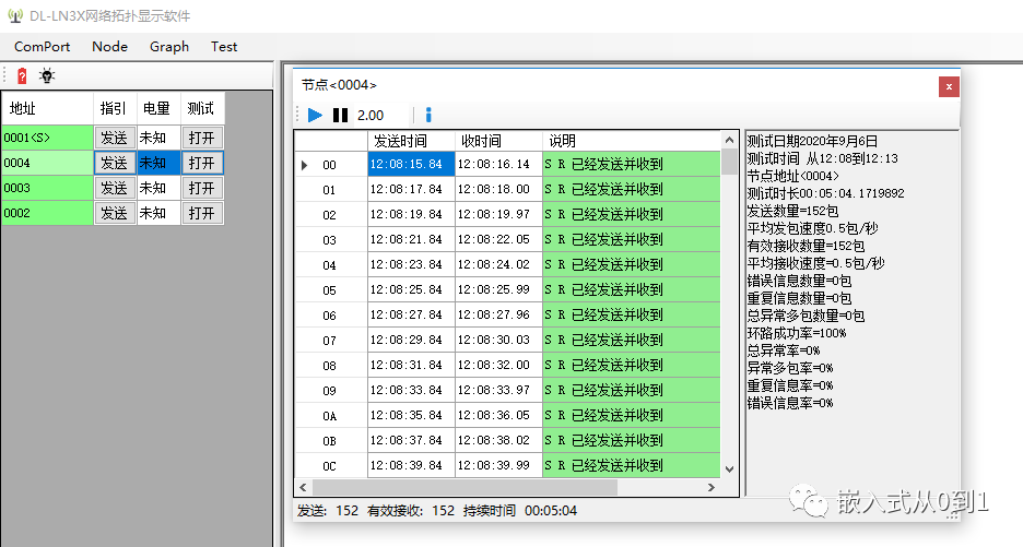 DL-LN3X ZigBee模块上位机网络拓扑软件演示及信号强度测试插图(13)