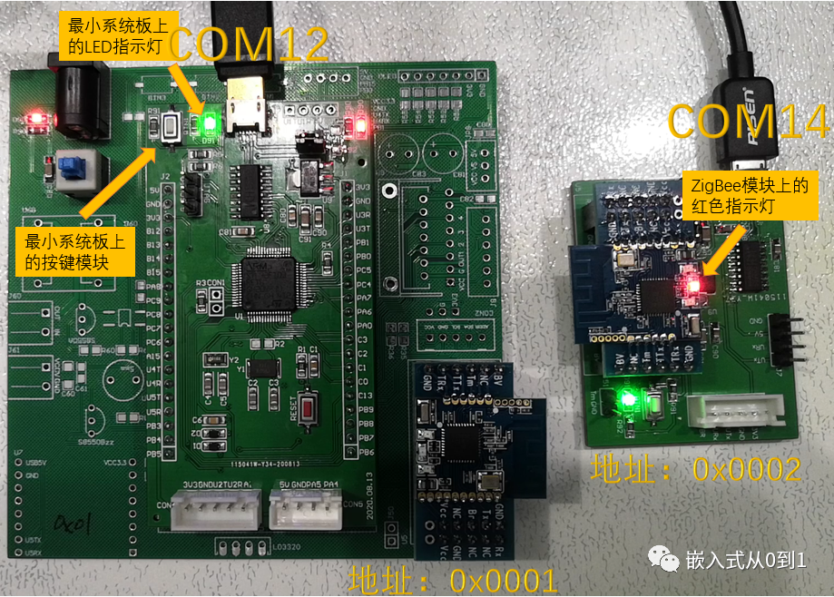 串口编程解析DL-LN33 ZigBee模块数据包插图(1)