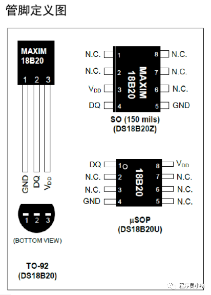 DS18B20温度传感器时序图解析（STM32）插图(10)