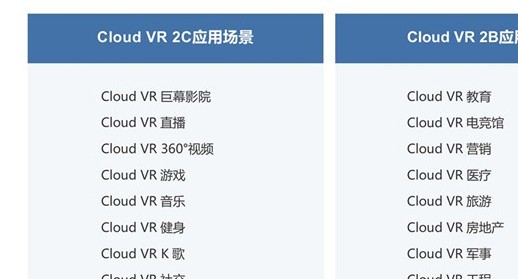 id稳定号★amazon实名