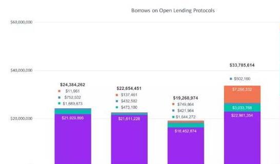 Can't Pay Student Loans: Navigating the Financial Storm