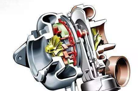 淺談渦輪增壓器品牌哪家好