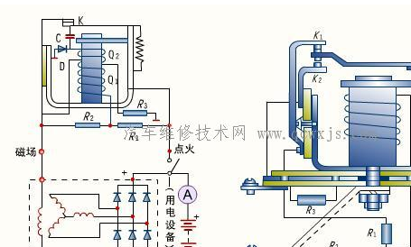 永磁发电机调节器原理图片