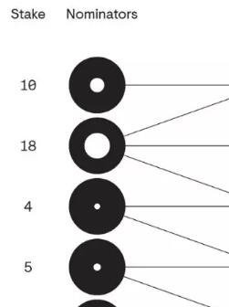 从他人口中认识他人 例子_认识钟表图片(3)