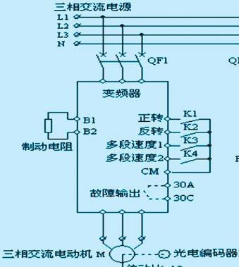 plc接線圖,變頻器接線圖,plc外部接線圖,三菱plc接線圖等圖解