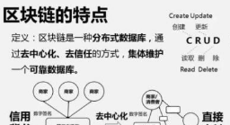区块链之城哪个最好_区块链之城哪个最好卖